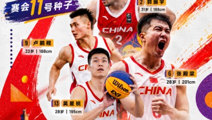 乐鱼体育-三篮世界杯首战：中国男篮22-14大胜日本 中国女篮14-21输德国